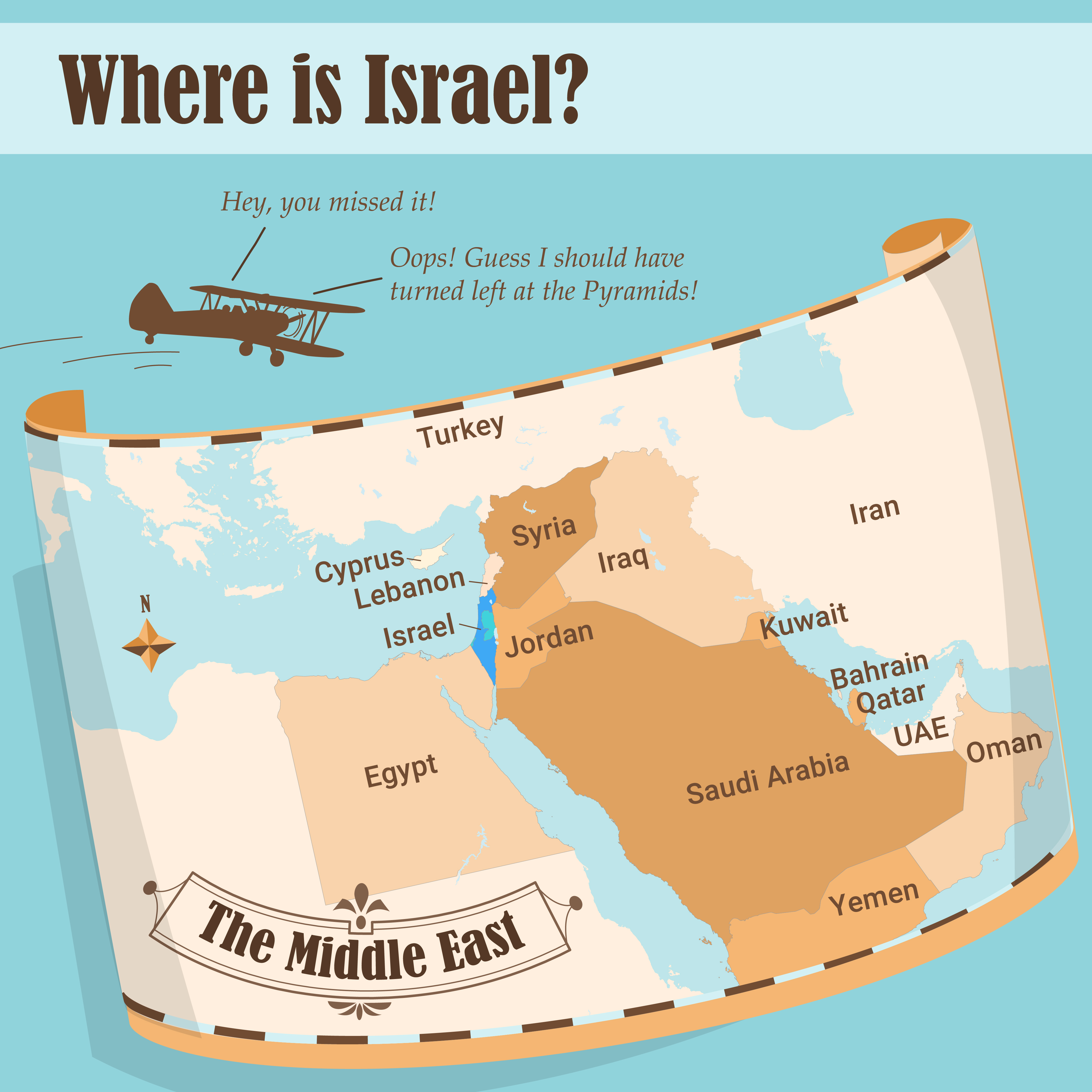 What region is Israel in? Infographic preview
