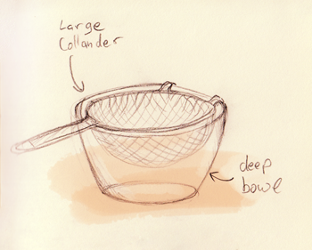 Place the strainer in the bowl Place the strainer in the bowl