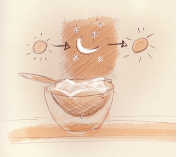 Let drip overnight Let drip overnight